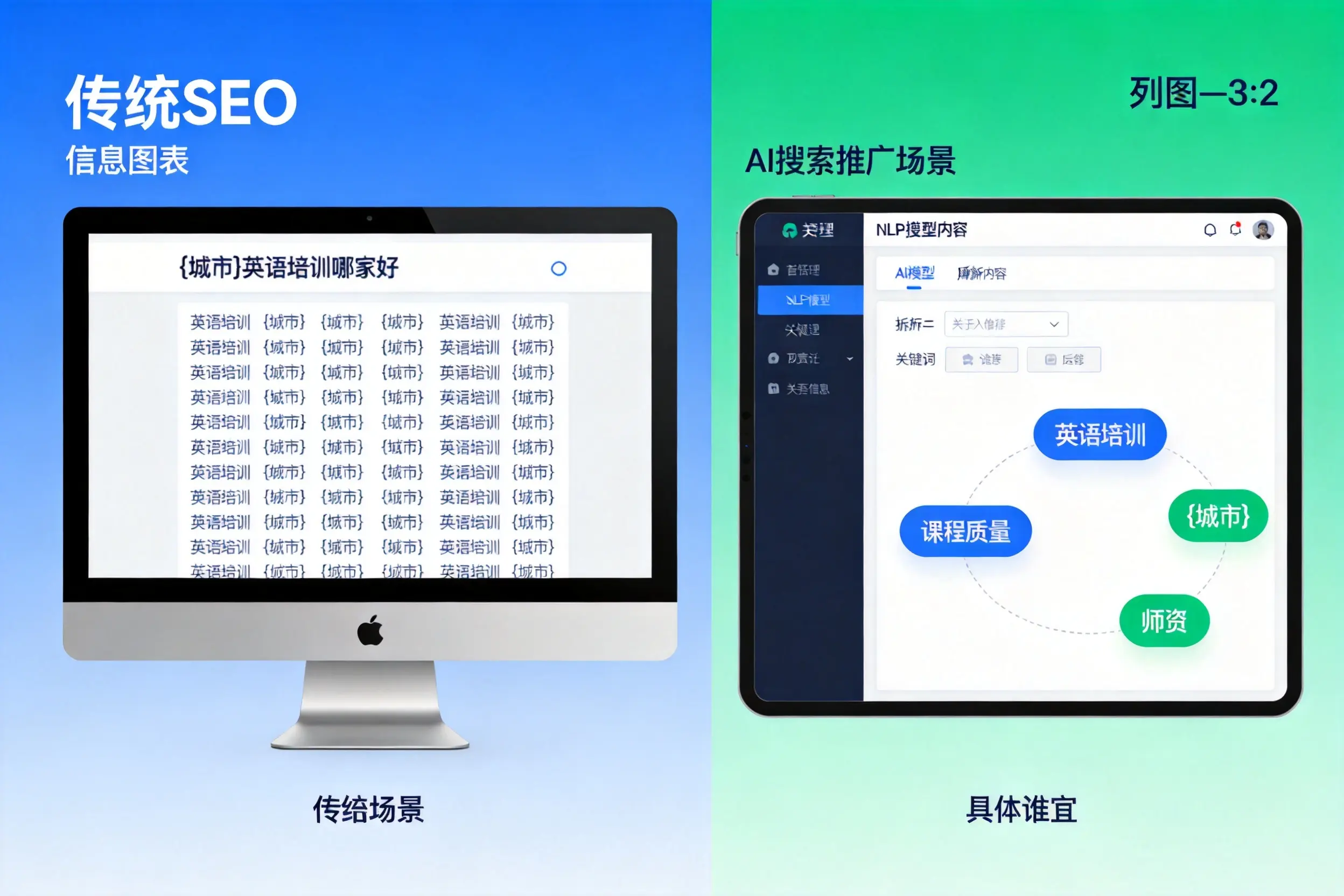 AI搜索推广和传统SEO有何区别?迪庆企业选型指南