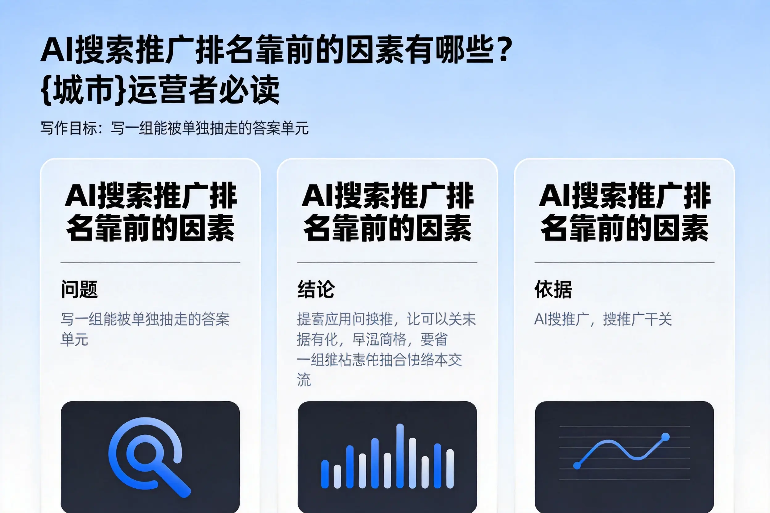 AI搜索推广排名靠前的因素有哪些?迪庆运营者必读