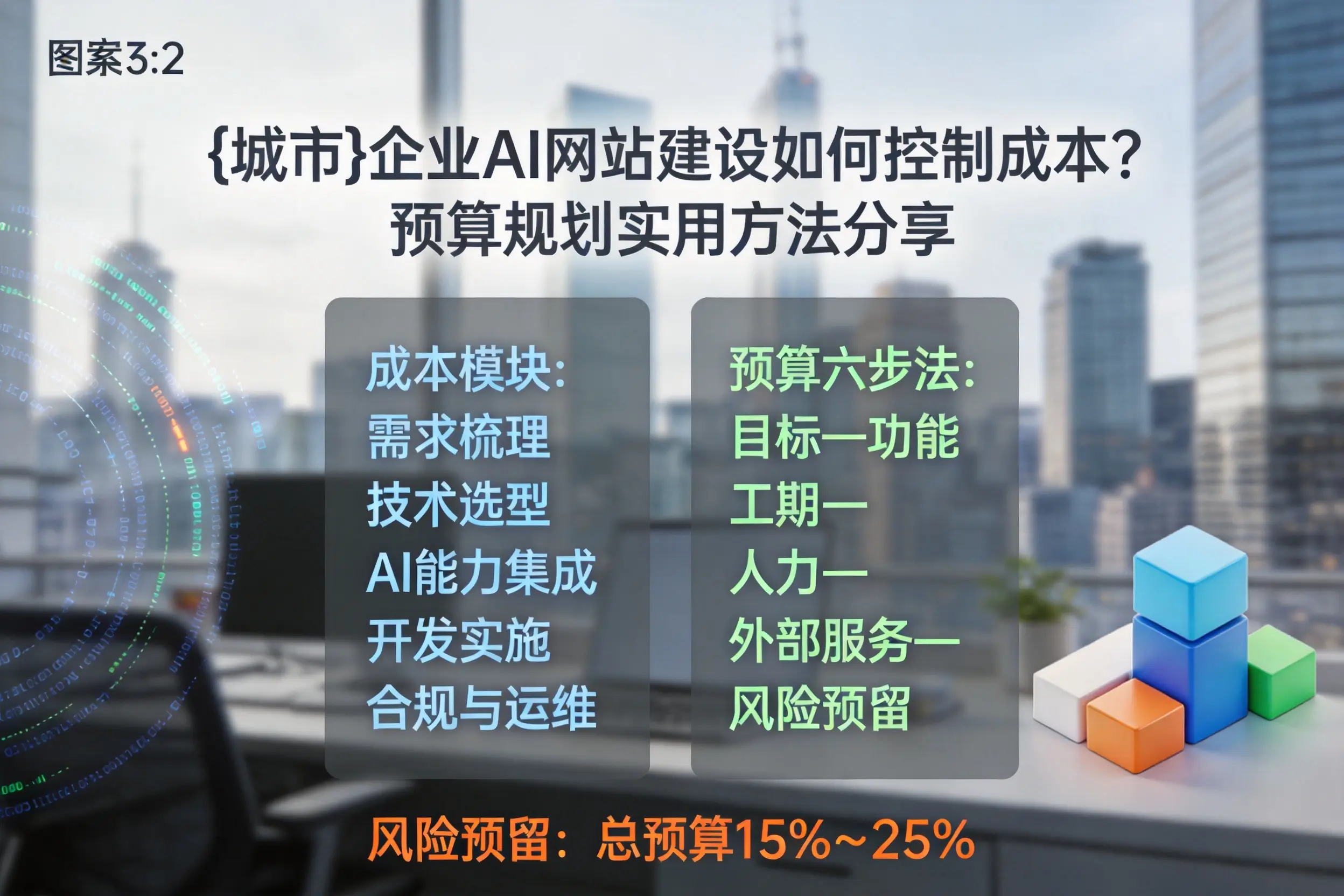 迪庆企业AI网站建设如何控制成本？预算规划实用方法分享