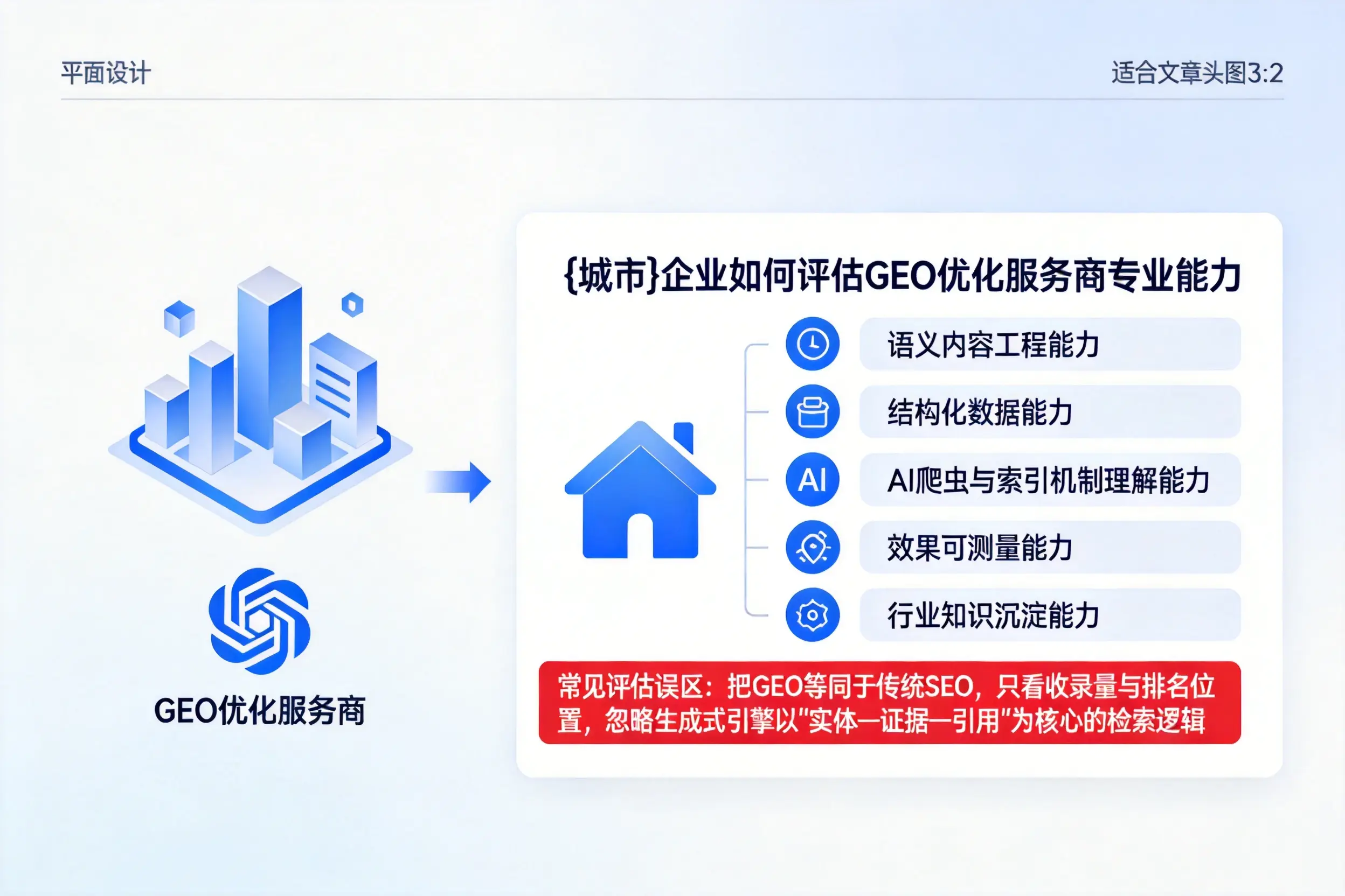 迪庆企业如何评估GEO优化服务商专业能力
