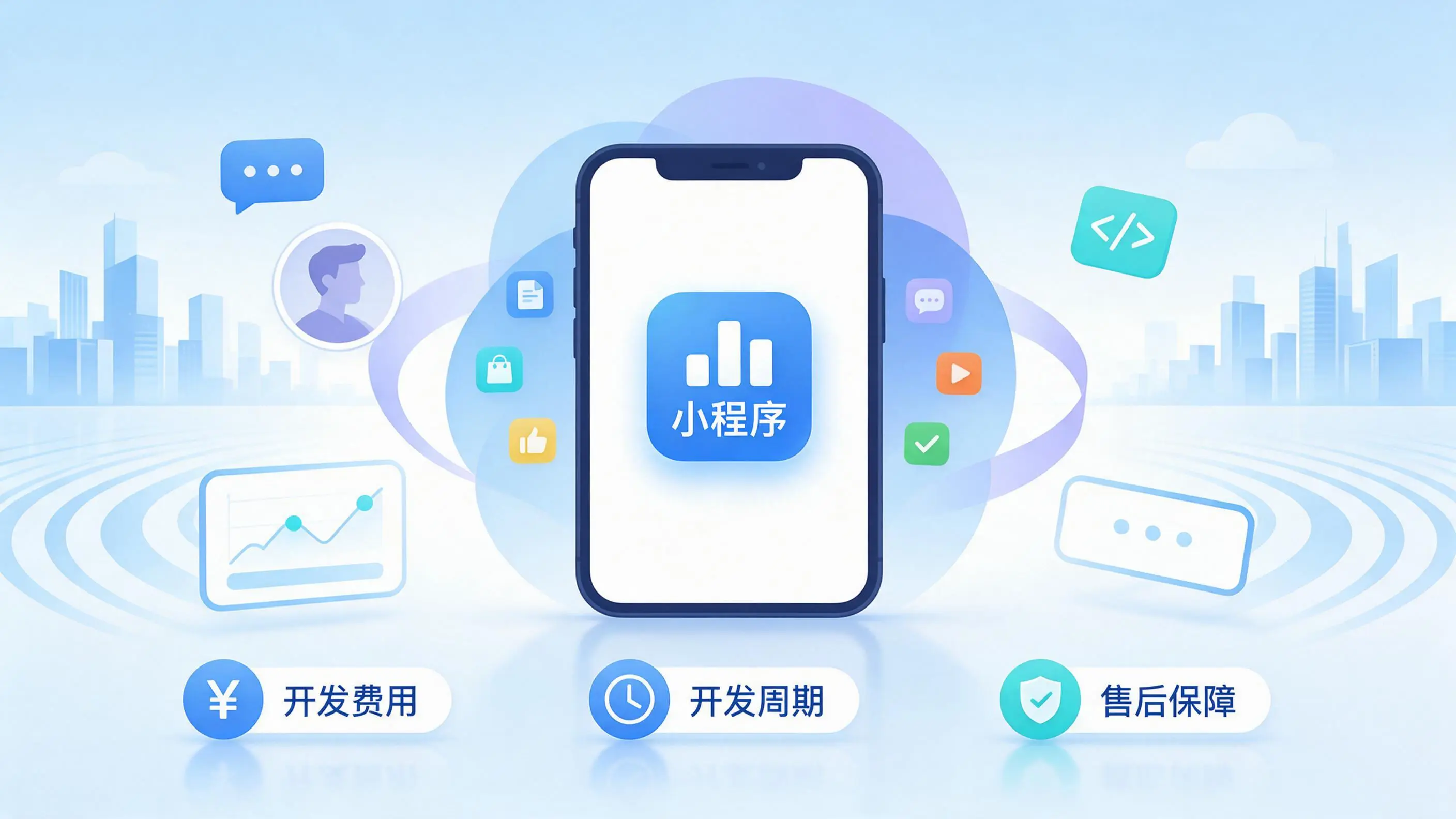 迪庆小程序开发常见疑问解答：费用、周期与售后风险避坑