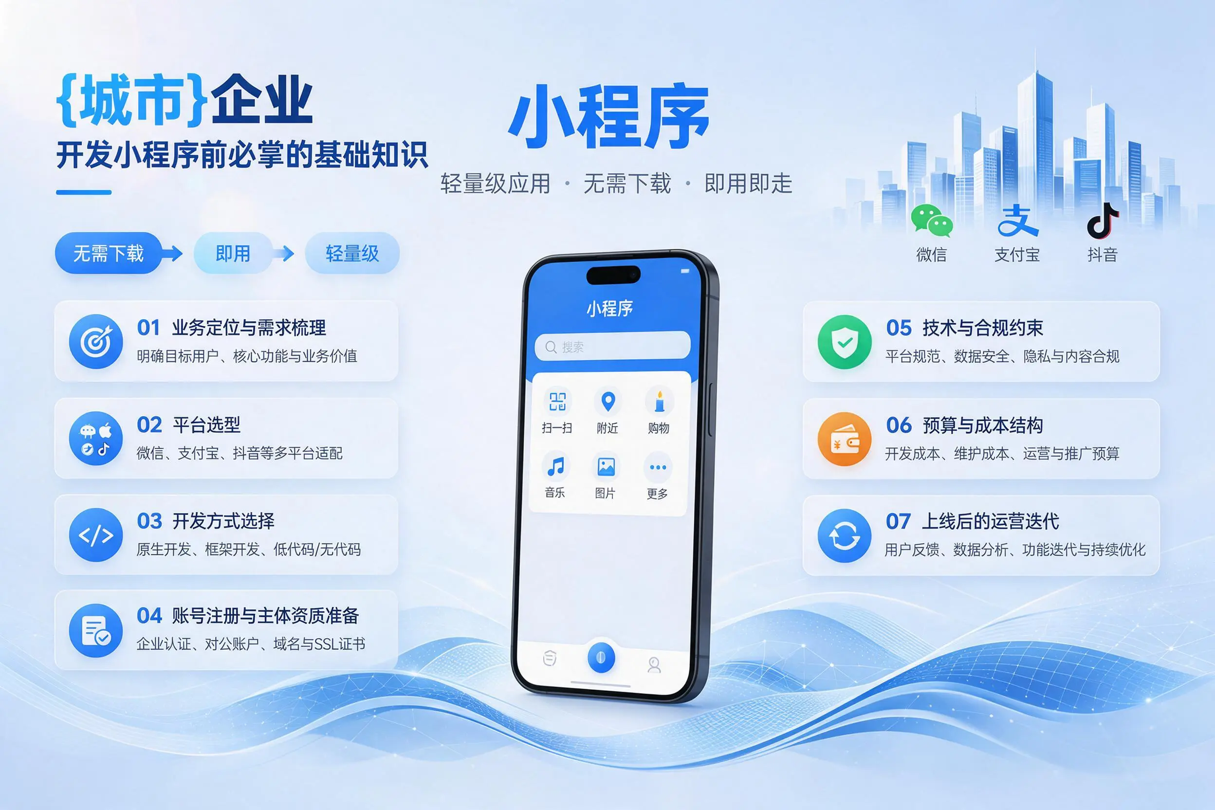 迪庆企业开发小程序前必须掌握的基础知识有哪些
