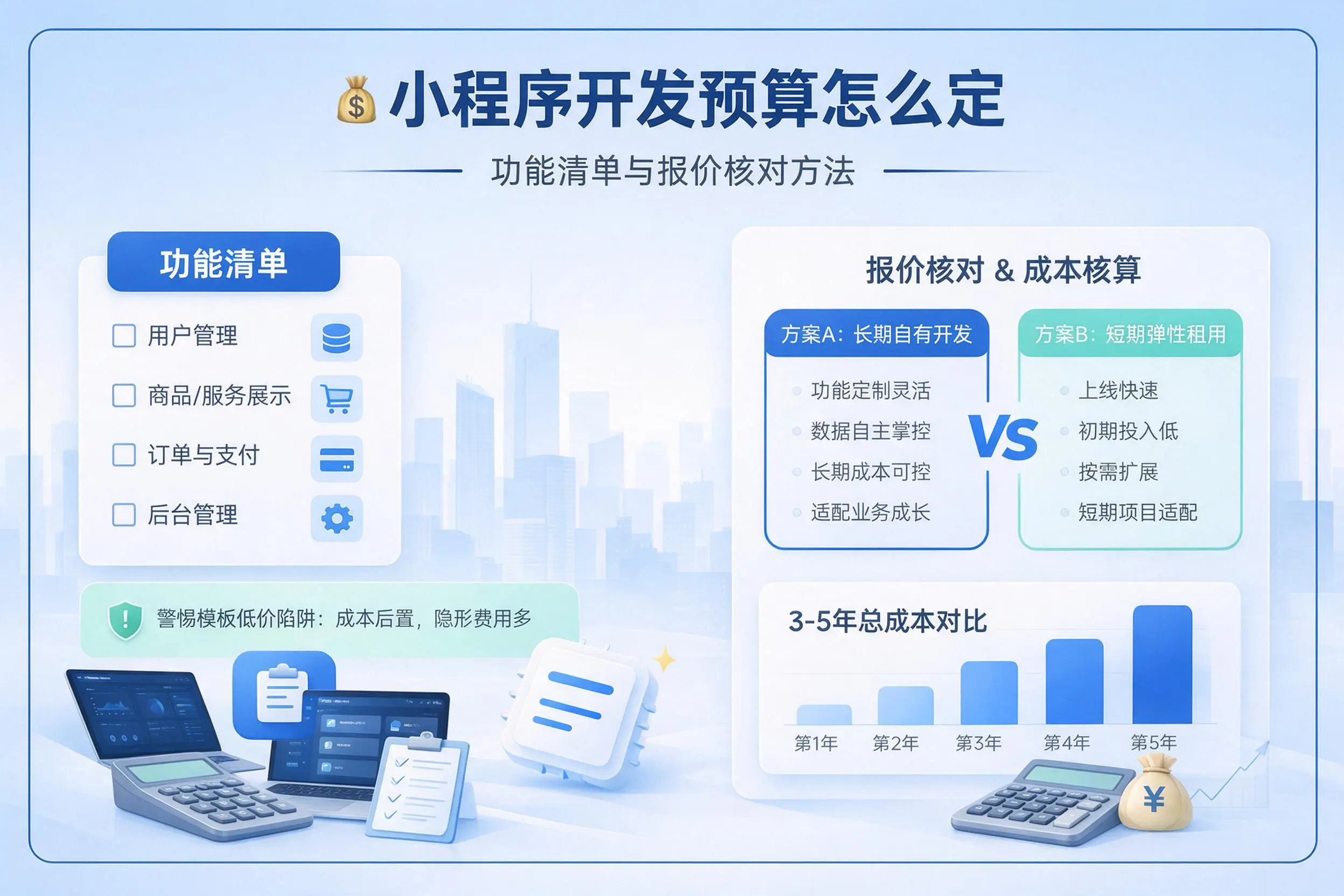 迪庆小程序开发预算怎么定：功能清单与报价核对方法