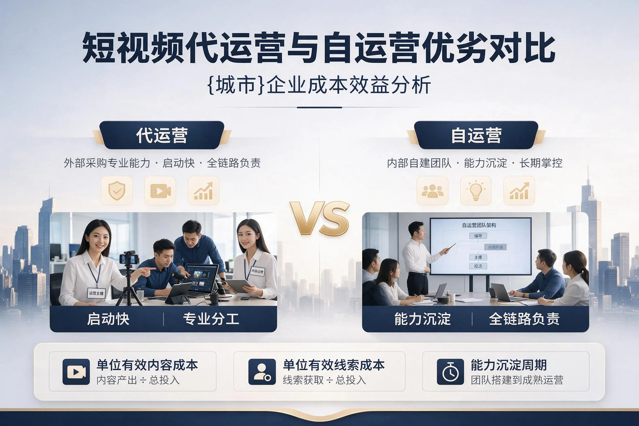 短视频代运营与自运营优劣对比：迪庆企业成本效益分析