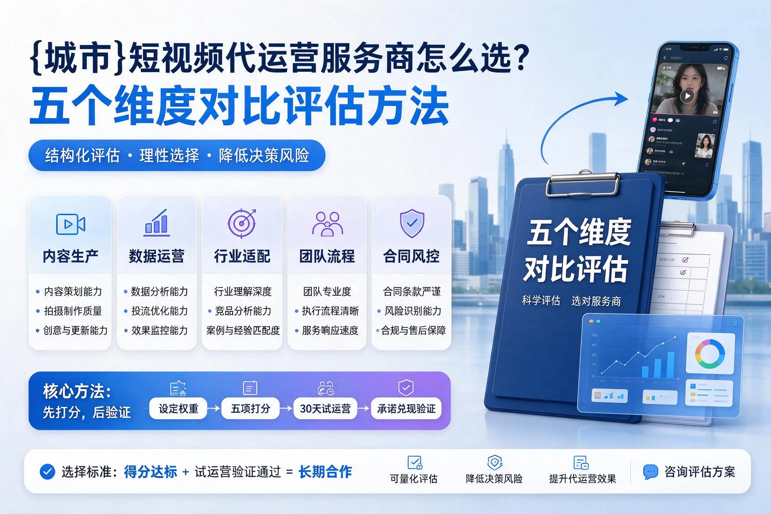 迪庆短视频代运营服务商怎么选？五个维度对比评估方法
