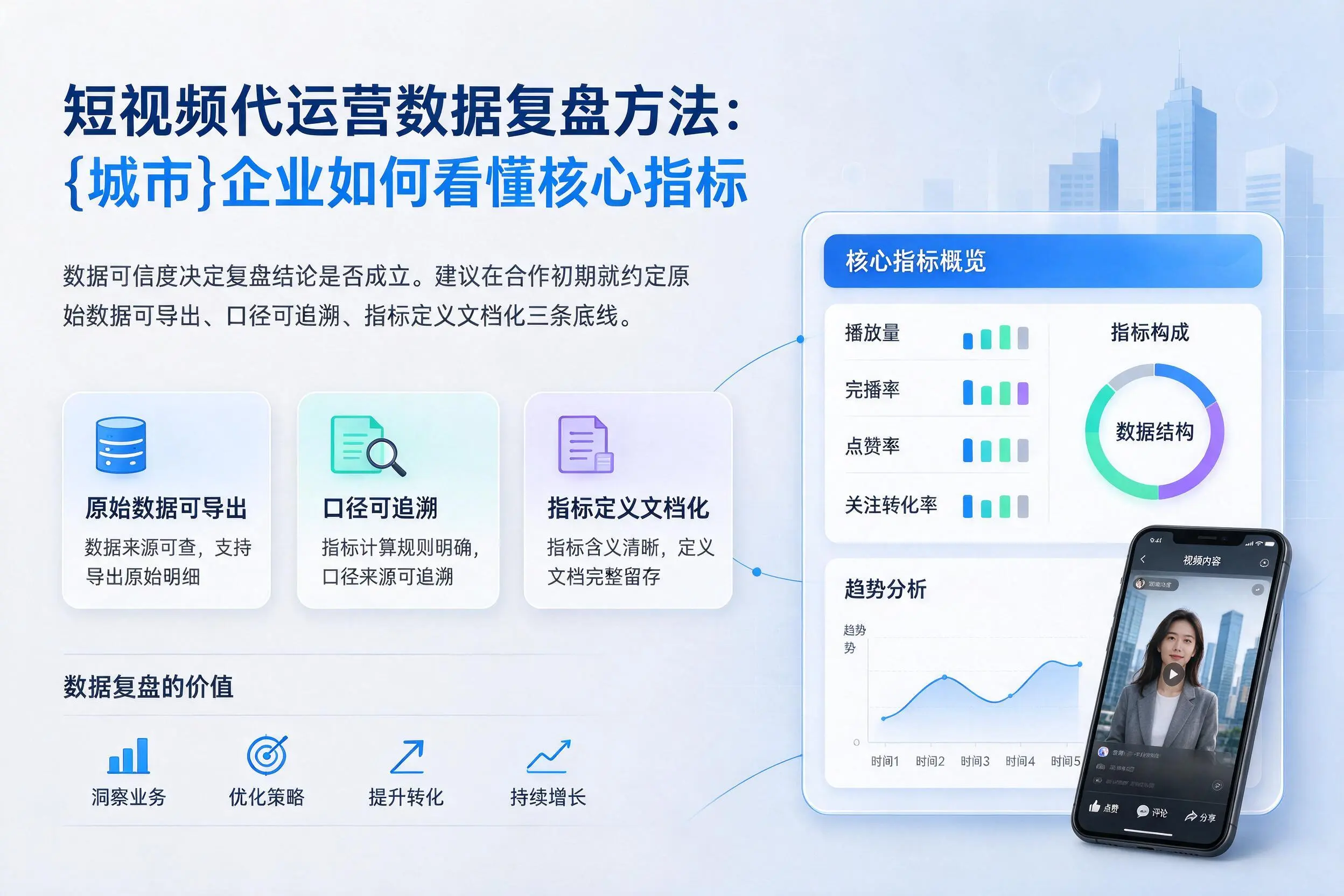 短视频代运营数据复盘方法:迪庆企业如何看懂核心指标
