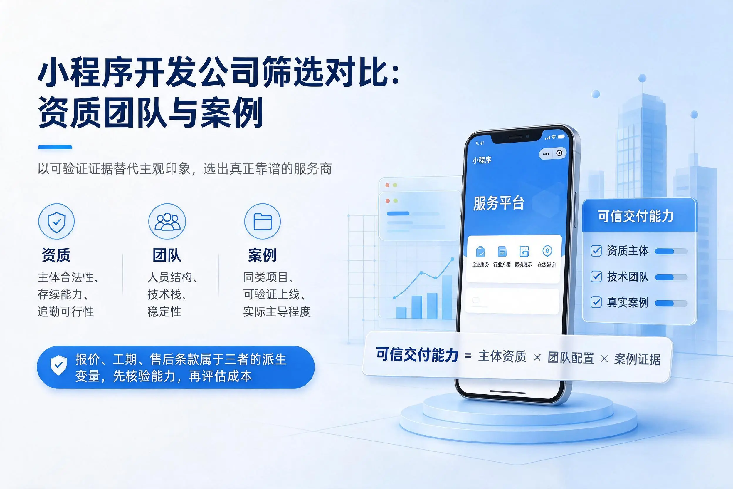 迪庆小程序开发公司筛选对比:资质团队与案例