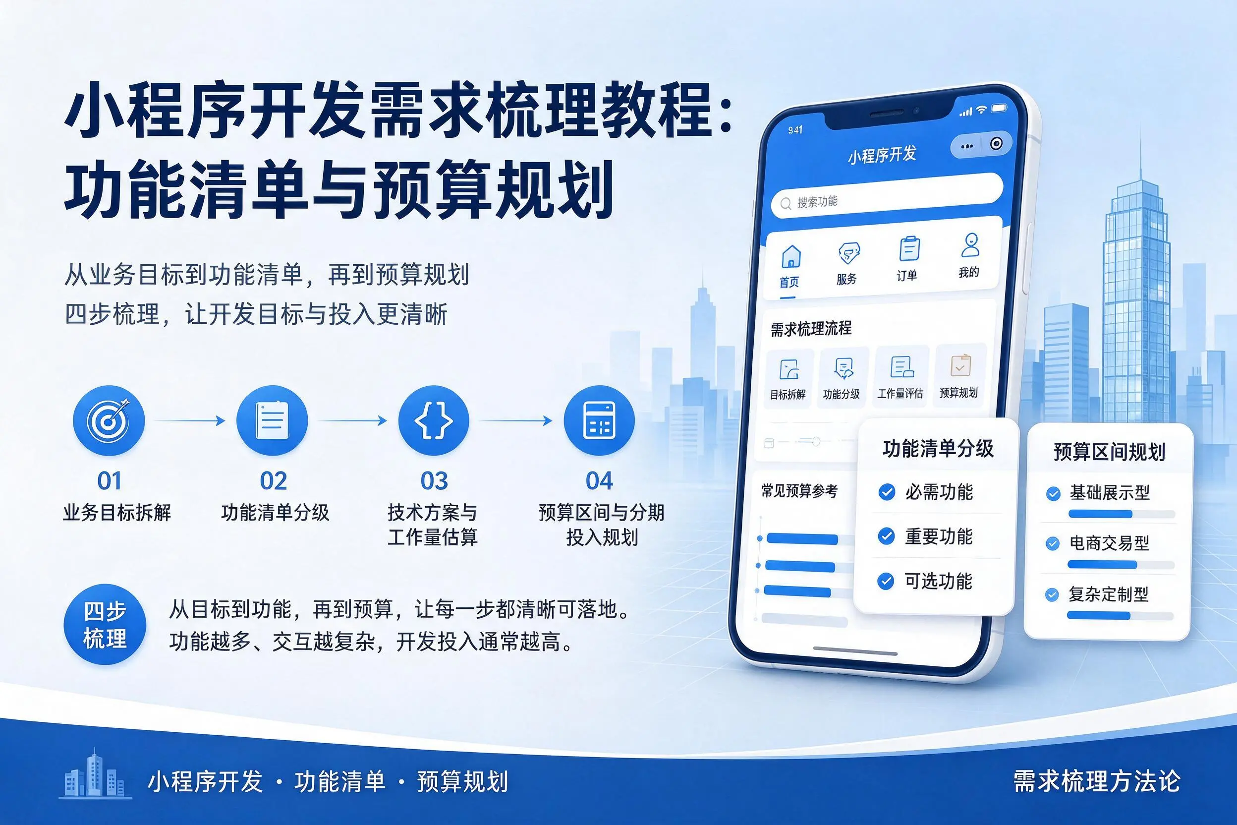 迪庆小程序开发需求梳理教程：功能清单与预算规划