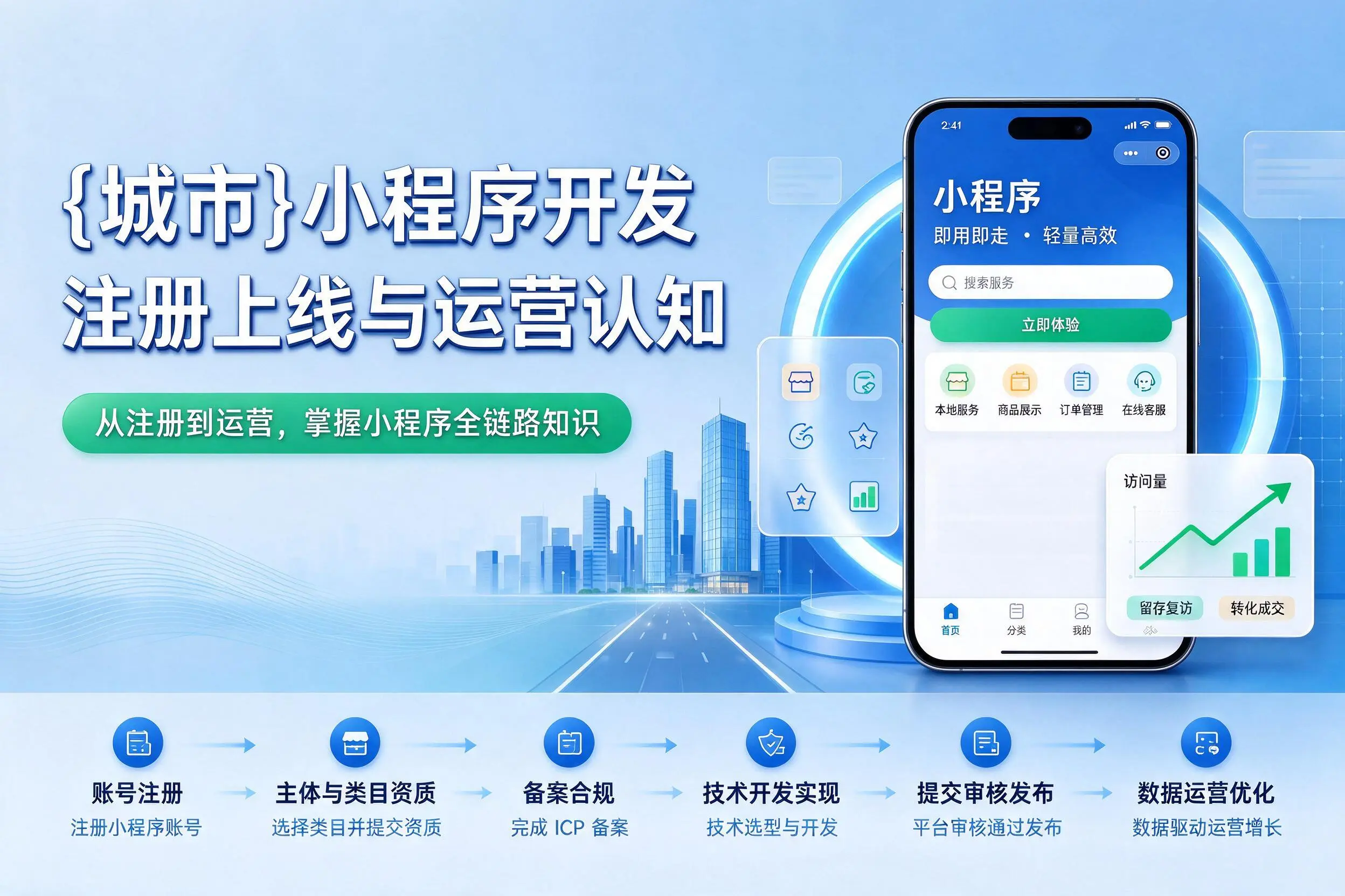 迪庆小程序开发基础知识科普：注册上线与运营认知