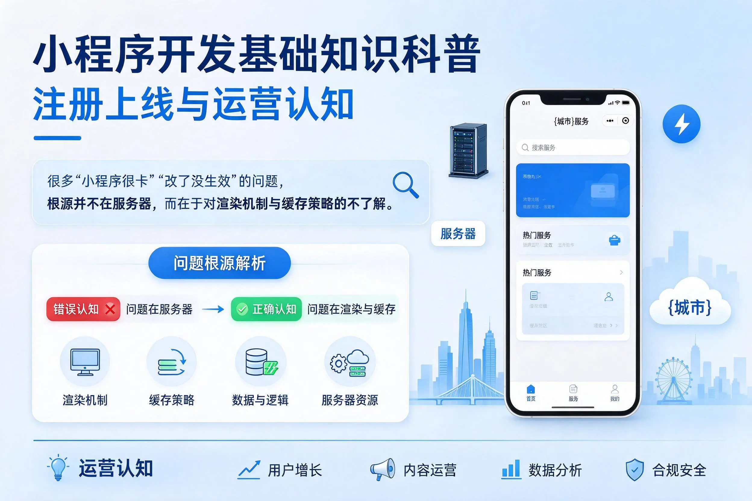 迪庆小程序开发基础知识科普：注册上线与运营认知