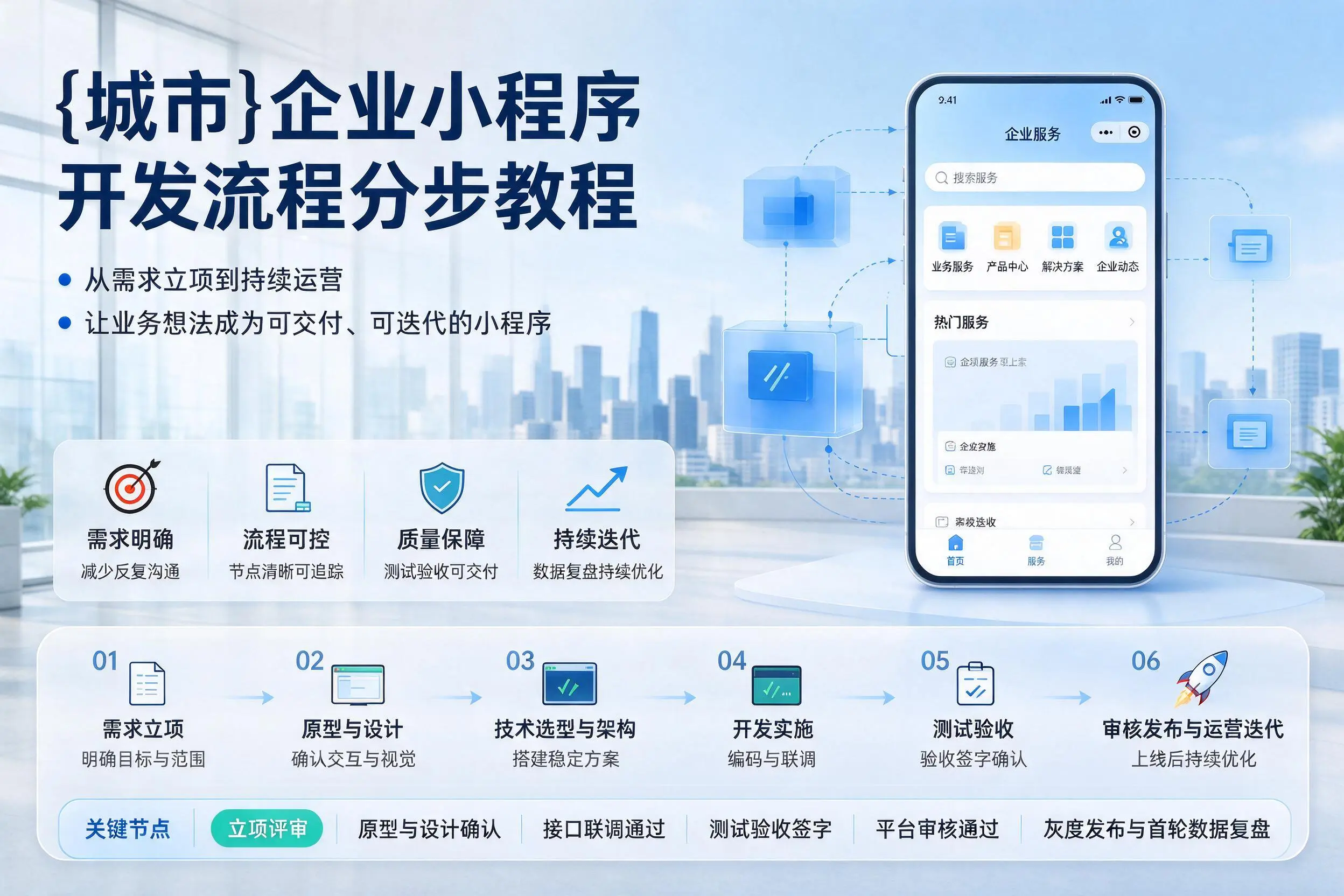 迪庆企业小程序开发流程分步教程与关键节点说明