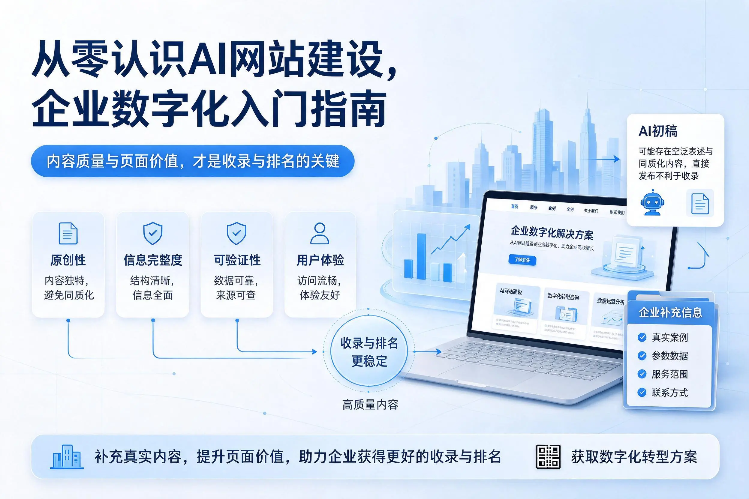 从零认识AI网站建设,迪庆企业数字化入门指南