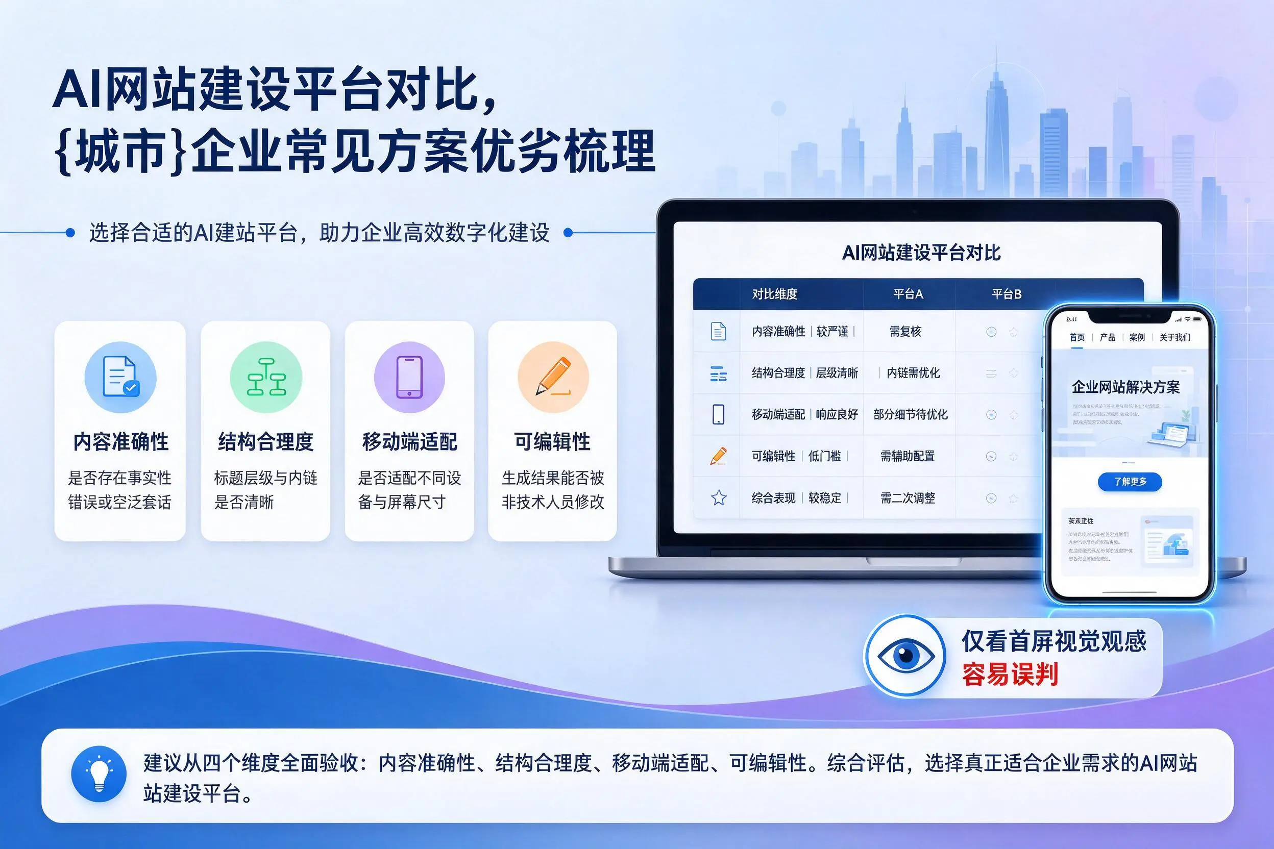 AI网站建设平台对比,迪庆企业常见方案优劣梳理