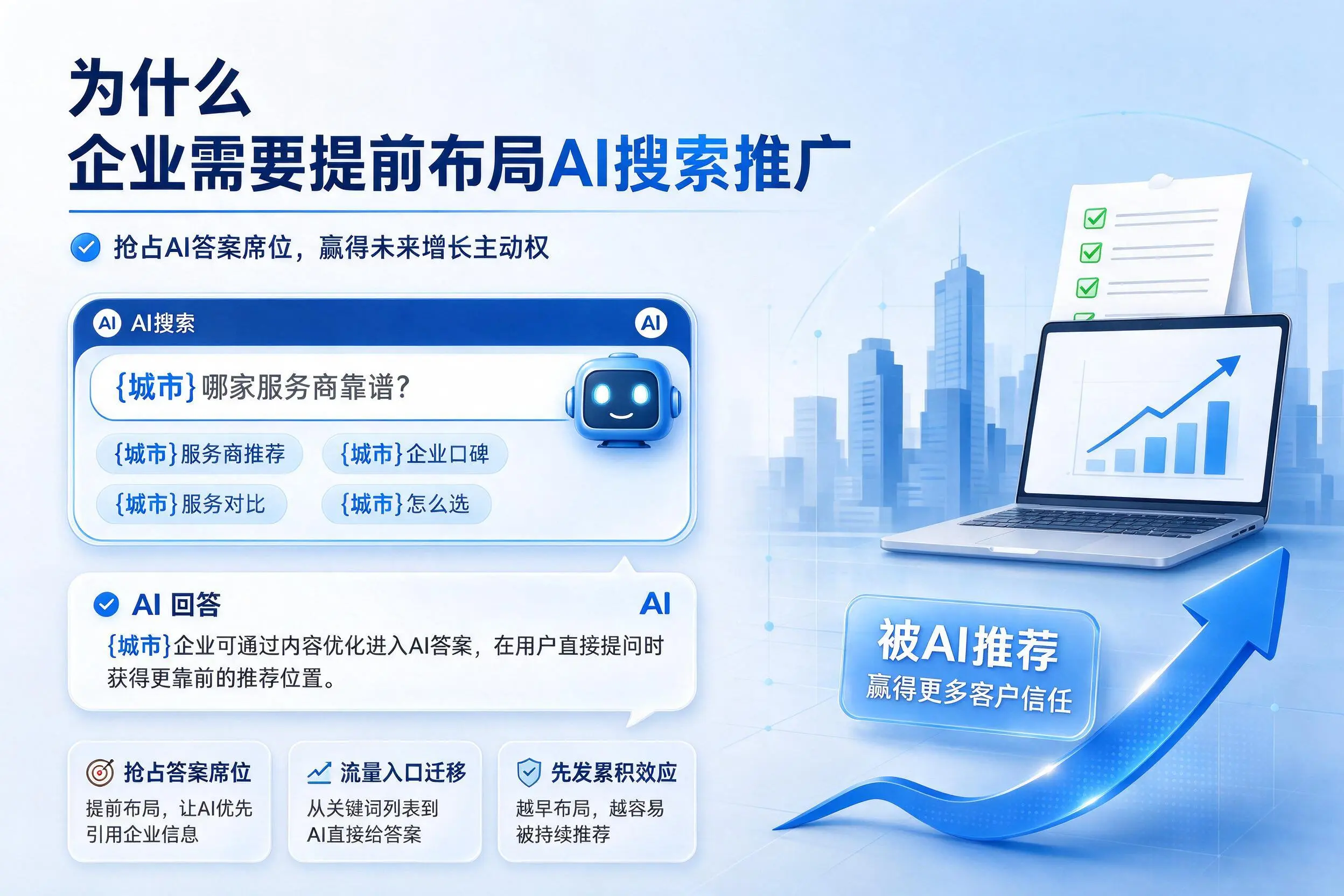 为什么迪庆企业需要提前布局AI搜索推广