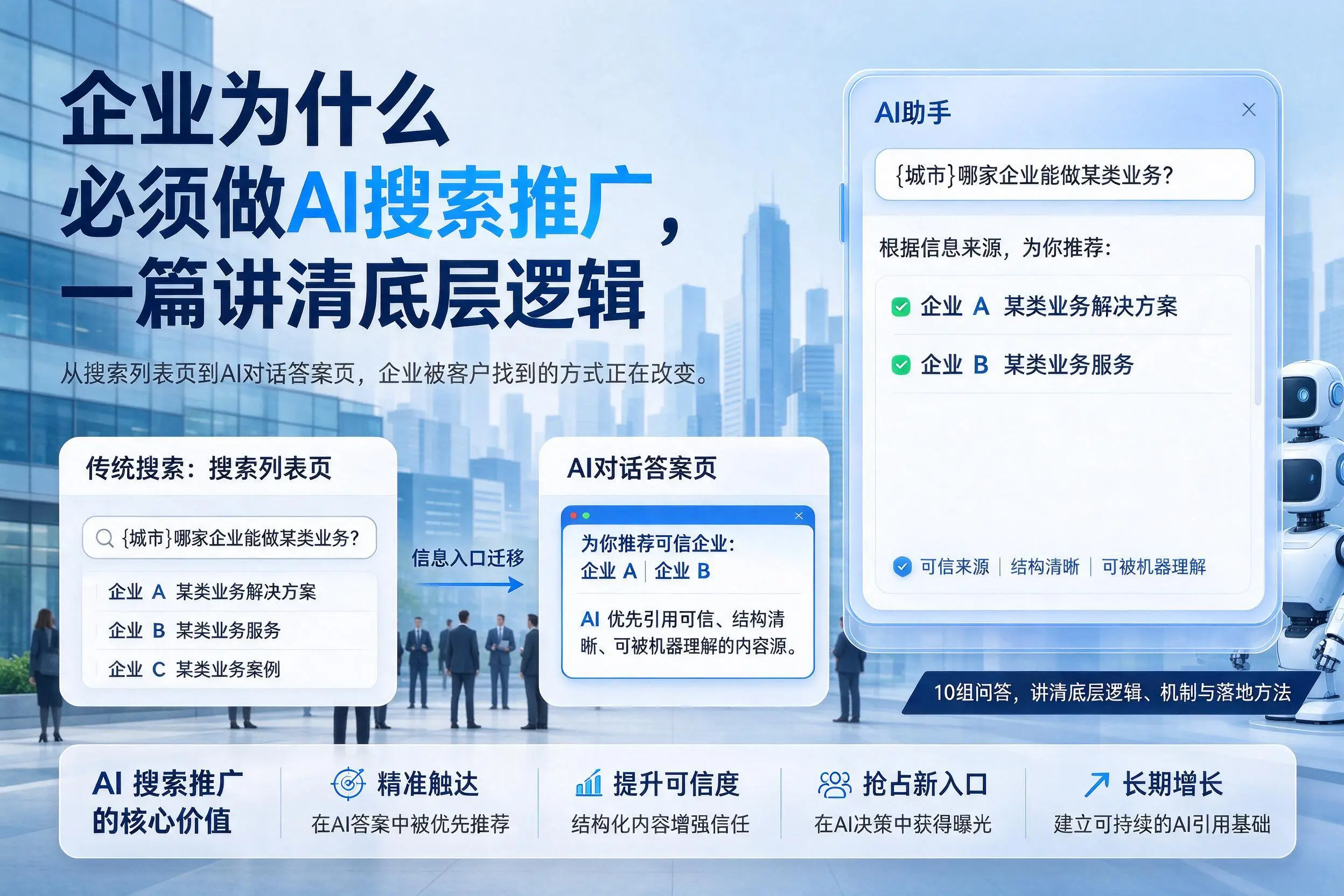 迪庆企业为什么必须做AI搜索推广，一篇讲清底层逻辑